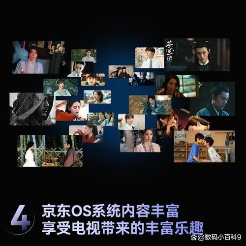 長虹廣告機哪款最實用？探索高性價比與用戶體驗，從廣告制作到發布全指南